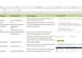 do website or app UI UX usability testing and QA audit